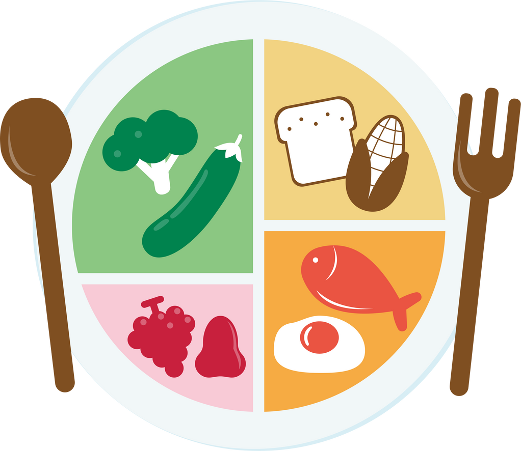 Healthy Eating Plate illustration